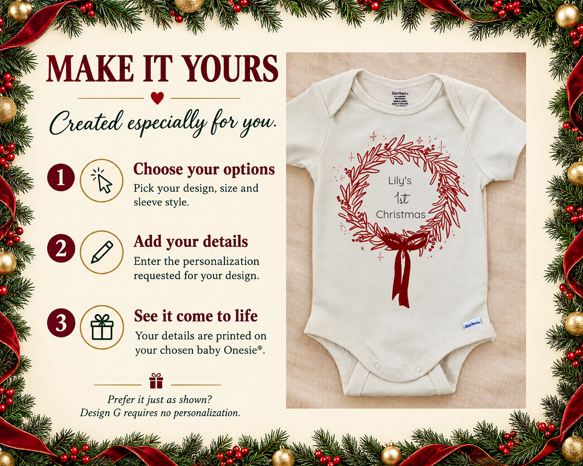 Make it yours steps shown beside the 1st Christmas wreath personalized baby bodysuit