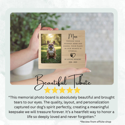 Pet Memorial Gifts - Pet Memorial Gift Remembrance Gift - Plaque - Vertical