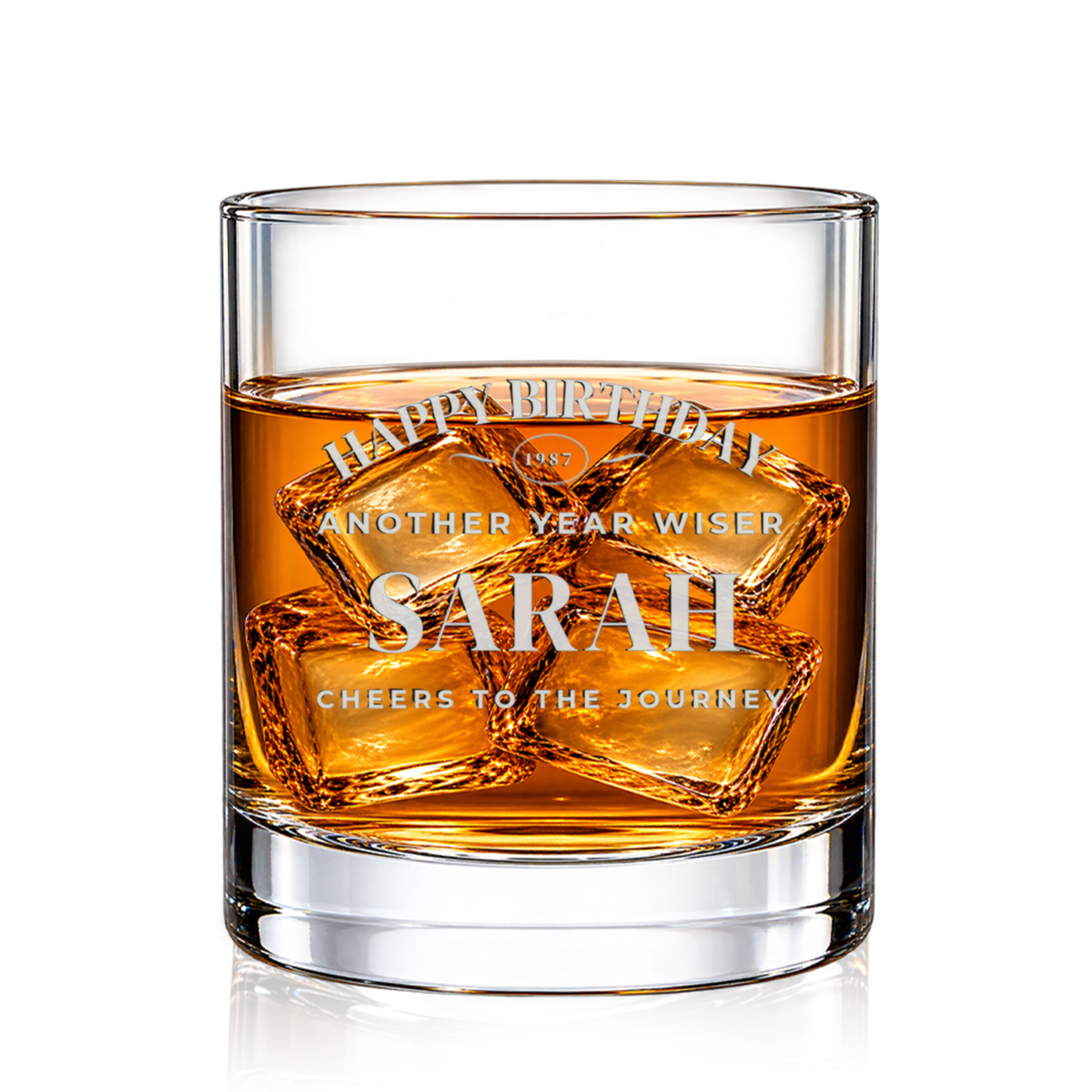 Birthday Progress Meter engraved whiskey glass