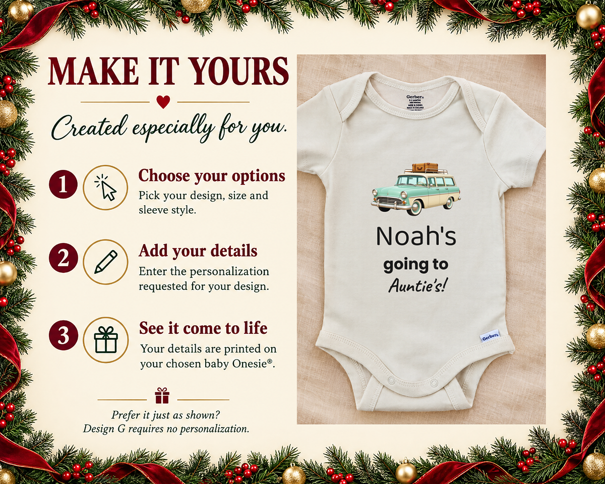 Make it yours: three steps to personalize beside the Going to Auntie's personalized baby bodysuit on a cream blanket