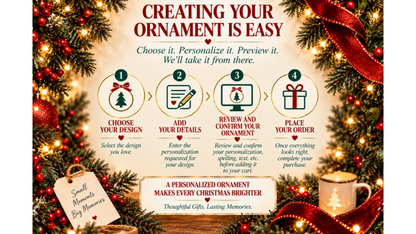 Creating your ornament is easy: choose it, add your details, review and confirm, place your order